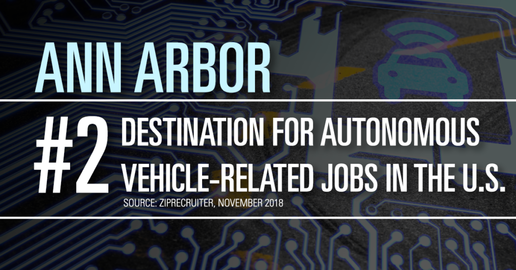 Looking for a Career in Mobility? Opportunity Knocks in Ann Arbor